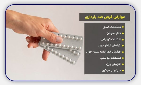  بارداری دختر مجرد + شب اول زفاف + بهترین قرص‌های ضد بارداری + مضرات کاندوم