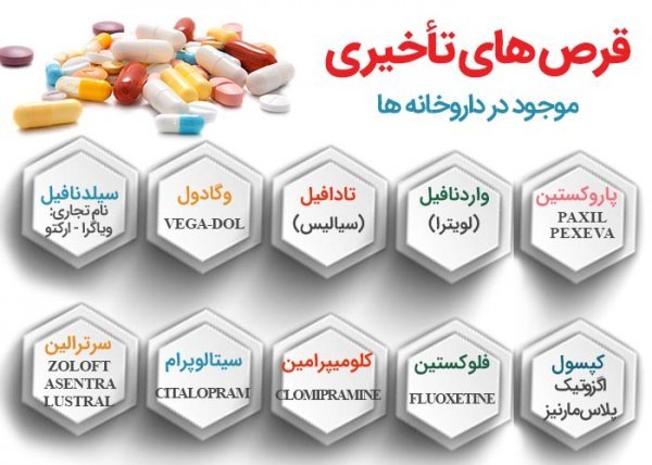  کدام کاندوم لذت بیشتری دارد + اسپری یا ژل تاخیری یا قرص تاخیری کدام بهتر است