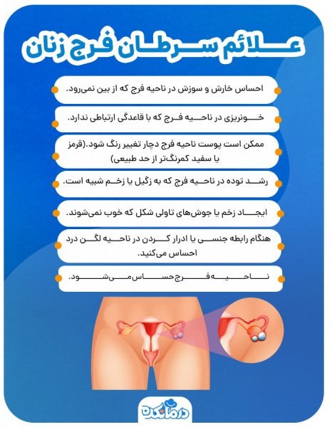  آیا در مذی اسپرم وجود دارد + چرا بعد از رابطه جنسی واژن ورم می‌کند