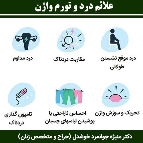  آیا در مذی اسپرم وجود دارد + چرا بعد از رابطه جنسی واژن ورم می‌کند