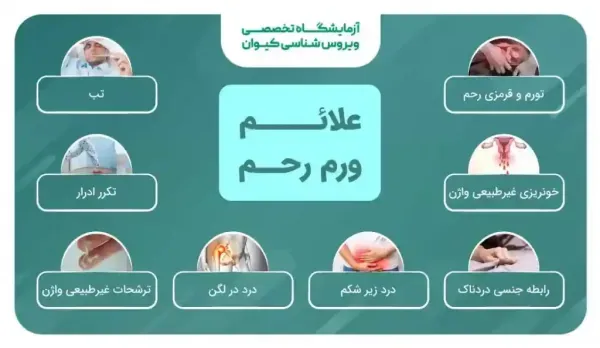  آیا در مذی اسپرم وجود دارد + چرا بعد از رابطه جنسی واژن ورم می‌کند