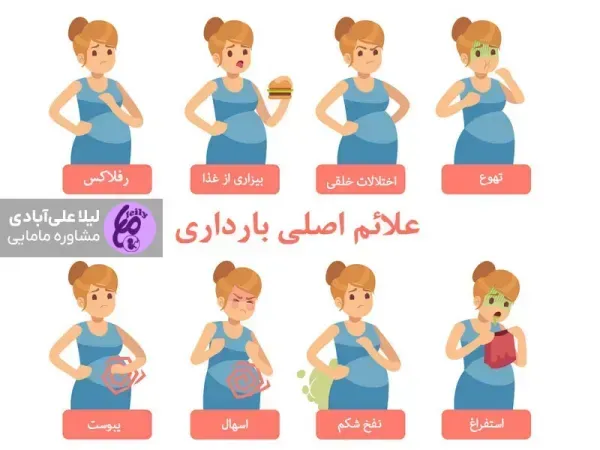  برای کم خونی در بارداری چه قرصی بخورم + قبل بارداری چه قرصی بخورم