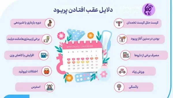  برای کم خونی در بارداری چه قرصی بخورم + قبل بارداری چه قرصی بخورم