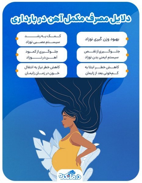  برای کم خونی در بارداری چه قرصی بخورم + قبل بارداری چه قرصی بخورم