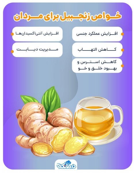  برای کم خونی در بارداری چه قرصی بخورم + قبل بارداری چه قرصی بخورم