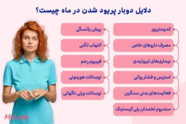  چه چیزهایی باعث تاخیر در پریودی میشود + چرا زود به زود پریود می‌شوم