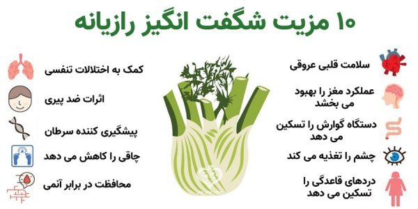  چه چیزهایی باعث تاخیر در پریودی میشود + چرا زود به زود پریود می‌شوم