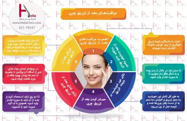  بعد از تزریق ژل صورت چی بخورم + سردرد بعد از عمل بینی تا کی ادامه دارد