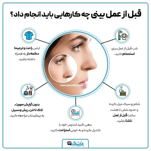  بعد از تزریق ژل صورت چی بخورم + سردرد بعد از عمل بینی تا کی ادامه دارد