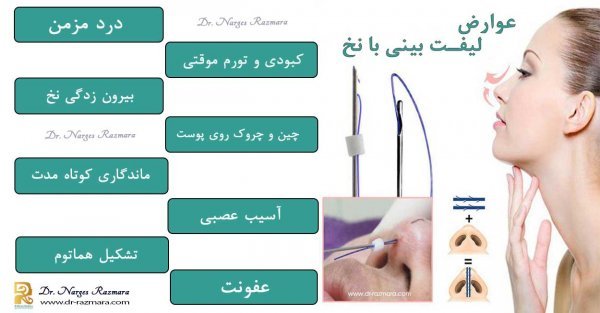  آیا بوتاکس سرطان‌زاست + آیا لیزر ژل لب را از بین می‌برد