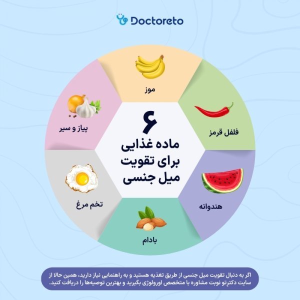  چگونه می‌توانیم سکس طولانی‌تری داشته باشیم + قرص تاخیری و بزرگ کننده