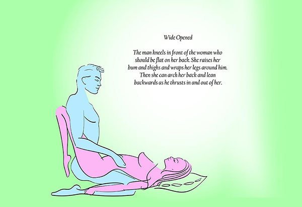  بهترین ویتامین برای زود انزالی + مدل نزدیکی در بارداری + درمان زود انزالی خانگی