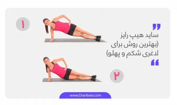  بهترین معجون لاغری شکم و پهلو + نحوه تزریق ژل و چربی به بیکینی