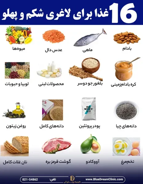  بهترین معجون لاغری شکم و پهلو + نحوه تزریق ژل و چربی به بیکینی
