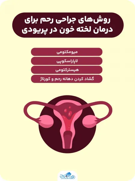  عوارض ارضا زیاد در مردان+عوارض سکس زیاد در زنان