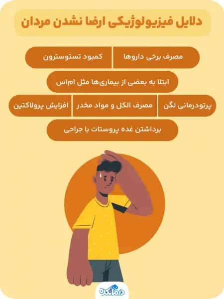  عوارض ارضا زیاد در مردان+عوارض سکس زیاد در زنان