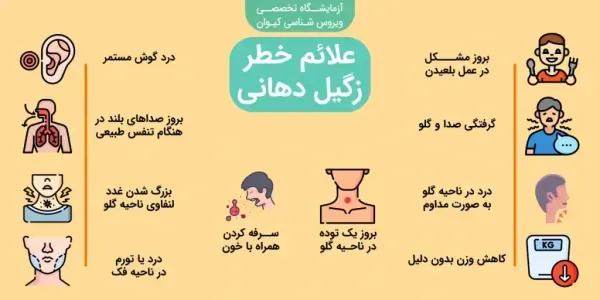  آیا سکس باعث چاقی یا لاغری می‌شود + سکس دهانی و بارداری