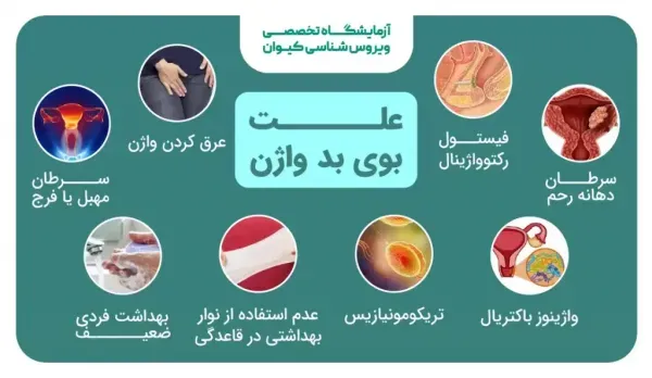  چرا بعد از سکس اسپرم از واژن خارج می‌شود+فواید مایع منی برای صورت