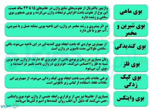  چرا بعد از سکس اسپرم از واژن خارج می‌شود+فواید مایع منی برای صورت