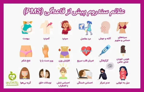  نکات طلایی نزدیکی ( سکس ) در رابطه جنسی زناشویی عکس ویدئو