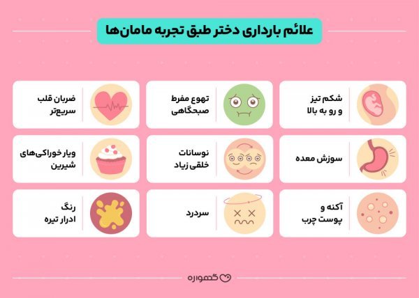  چطور از رابطه جنسی نهایت لذت را ببریم+دخول در سکس+در دوره pms چی بخوریم