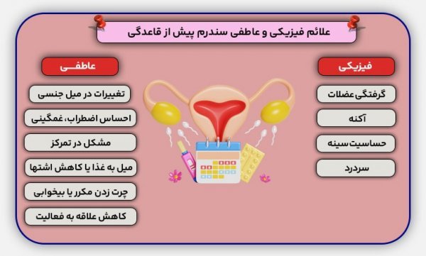  چطور از رابطه جنسی نهایت لذت را ببریم+دخول در سکس+در دوره pms چی بخوریم