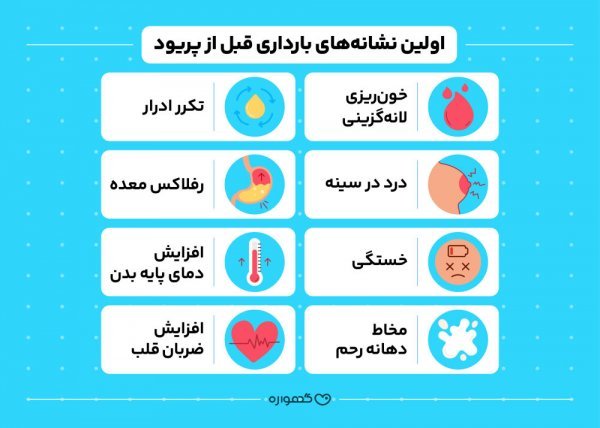  علائم بارداری بعد از ۴۸ ساعت سکس+ترشح سفید قبل از پریود نشانه بارداری است