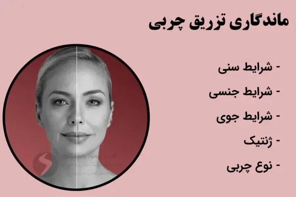  آیا بعد از تزریق چربی صورت کبود میشود+تزریق چربی به صورت چقدر ماندگاری دارد