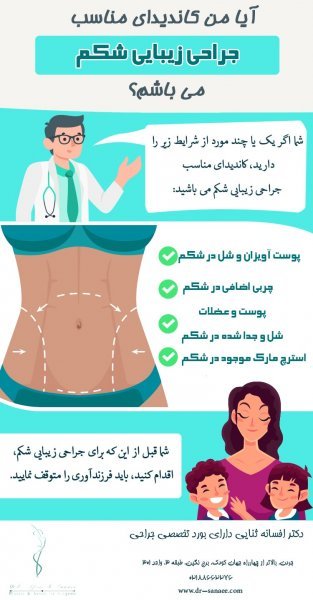  لیپو و ابدو چه فرقی دارد+عمل لیپو ابدو چقدر طول میکشد+لیپو۳۶۰ درجه یعنی چی