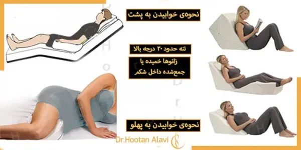  لیپو ۳۶۰ بدون ترنسفر یعنی چه+ماساژ بعد از ابدومینوپلاستی درد دارد