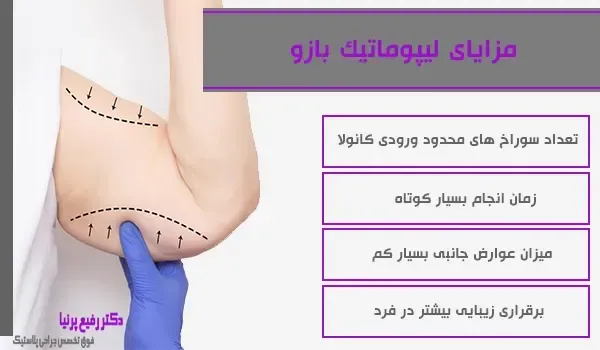  آیا لیپوماتیک بازو درد دارد+آیا لیپوماتیک ران درد دارد+بعد از اسلیو معده دوباره چاق می‌شویم+چرا بعد از عمل ابدومینوپلاستی باید گن پوشید