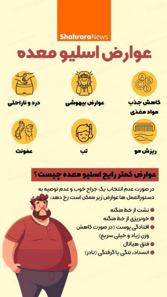  بعد از تزریق چربی صورت چه ویتامین‌هایی بخوریم+عمل اسلیو چگونه باعث لاغری میشود+آیا اسلیو معده باعث نازایی می‌شود+عوارض اسلیو معده