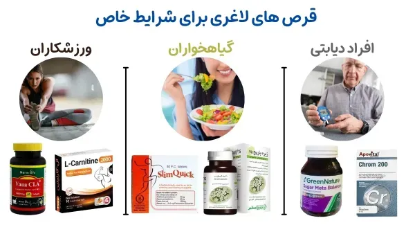  آیا بعد از اسلیو معده گشاد می‌شود+دوره نقاهت لیپوماتیک چقدر است+چه قرصی معده را کوچک می‌کند+بوتاکس معده برای چه وزنی است