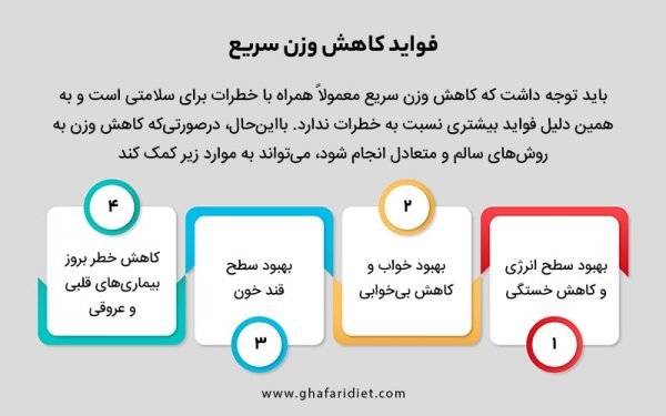  بعد از عمل اسلیو چقدر باید راه رفت+بوتاکس معده چگونه است+بوتاکس معده برای چه وزنی مناسب است+کدام عمل لاغری بدون بازگشت است