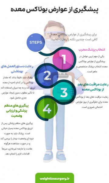  بعد از عمل بای پس چقدر وزن کم میکنیم+بعد از بای پس چه میوه هایی بخوریم+نظرات افرادی که بای پس انجام دادن+عوارض بوتاکس معده