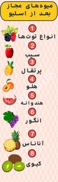  بعد از عمل بای پس چقدر وزن کم میکنیم+بعد از بای پس چه میوه هایی بخوریم+نظرات افرادی که بای پس انجام دادن+عوارض بوتاکس معده