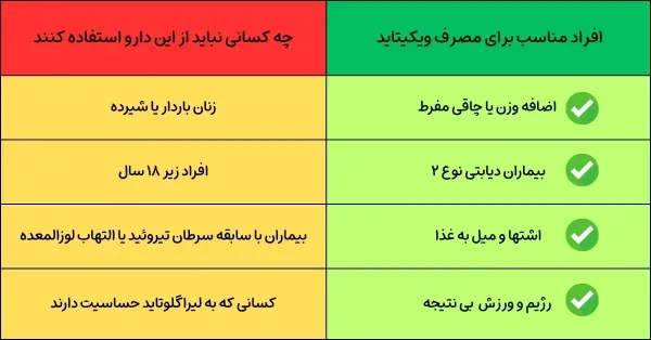  آیا بای‌پس معده عوارض دارد+چه آمپولی برای لاغری خوب است+آیا بالون معده عوارض دارد+نظرات درباره بالون معده