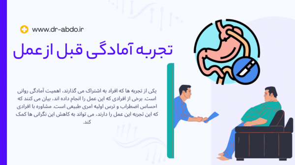  آیا بای‌پس معده عوارض دارد+چه آمپولی برای لاغری خوب است+آیا بالون معده عوارض دارد+نظرات درباره بالون معده