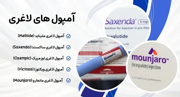  آیا بای‌پس معده عوارض دارد+چه آمپولی برای لاغری خوب است+آیا بالون معده عوارض دارد+نظرات درباره بالون معده