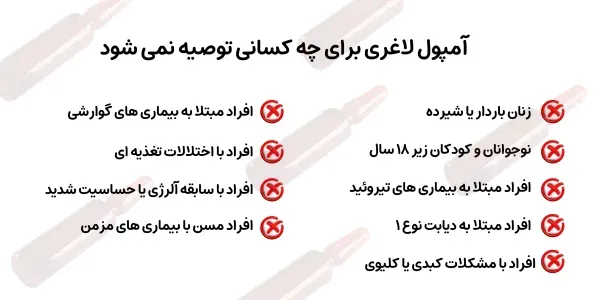  آیا بای‌پس معده عوارض دارد+چه آمپولی برای لاغری خوب است+آیا بالون معده عوارض دارد+نظرات درباره بالون معده