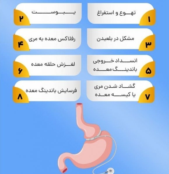  بعد از عمل بالن معده چی بخوریم+ابدو یا ابدومینوپلاستی چه عملی است+لیپوساکشن چگونه است+آیا عمل لیپوماتیک بیهوشی دارد