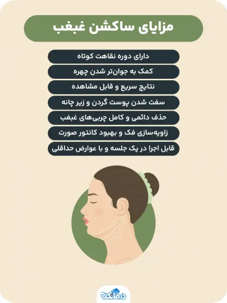  اگر بعد از ساکشن غبغب ماساژ ندیم چی میشه+آیا ساکشن غبغب درد دارد+آیا ساکشن غبغب نیاز به بیهوشی دارد+آیا غبغب با ورزش از بین می‌رود