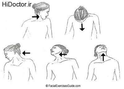  اگر بعد از ساکشن غبغب ماساژ ندیم چی میشه+آیا ساکشن غبغب درد دارد+آیا ساکشن غبغب نیاز به بیهوشی دارد+آیا غبغب با ورزش از بین می‌رود