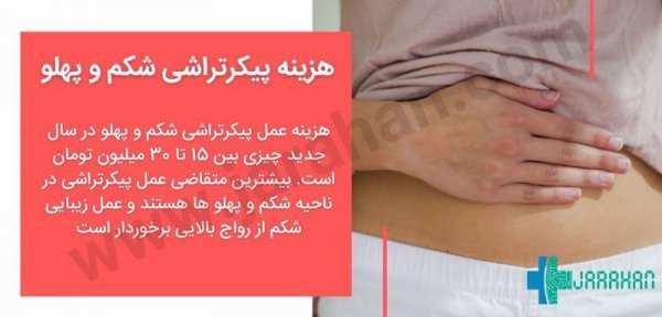  عکس قبل و بعد عمل لیپو ابدو+عکس لیفت شکم بدون جراحی+هزینه برداشتن چربی شکم بدون جراحی+فیلم دستگاه لاغری شکم