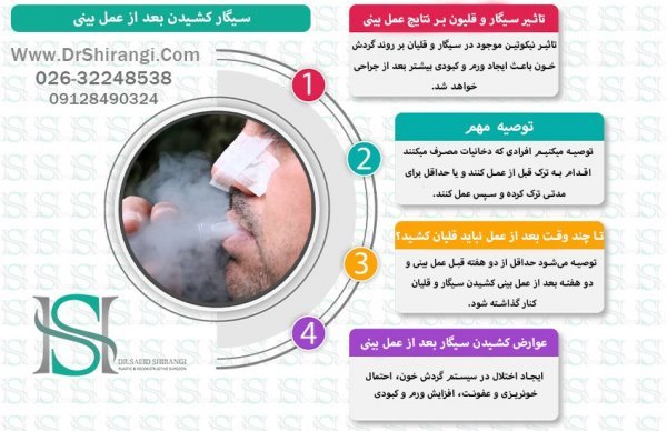 چقدر قبل از عمل نباید سیگار کشید+بعد از عمل ابدو چه لباسی بپوشیم+چرا بعد عمل ابدو شکم ورم دارد+چه مدت بعد از ابدو میتوان سکس داشت