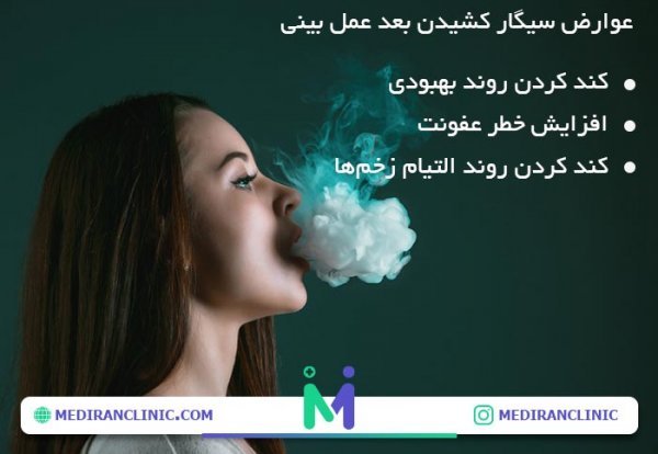  چقدر قبل از عمل نباید سیگار کشید+بعد از عمل ابدو چه لباسی بپوشیم+چرا بعد عمل ابدو شکم ورم دارد+چه مدت بعد از ابدو میتوان سکس داشت
