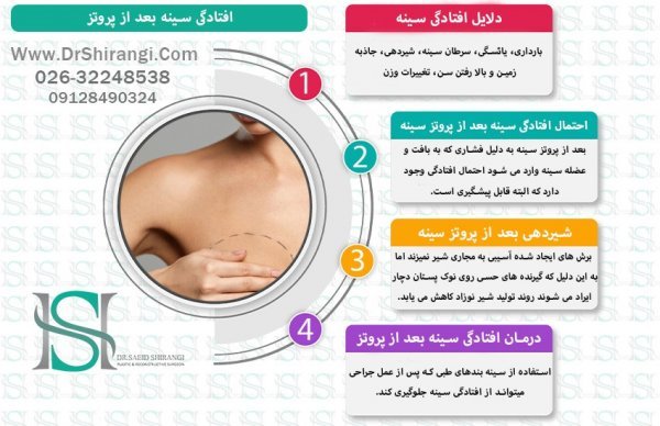 عمل ماموپلاستی چقدر طول میکشد+آیا بعدماموپلاستی می‌توان رابطه داشت+ماموپلاستی با بیمه تکمیلی انجام می‌شود+ماموپلاستی و شیردهی