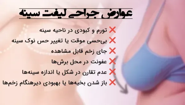  آیا گذاشتن و کشیدن درن درد دارد+درن چقدر در بدن می‌ماند+عمل لیفت سینه چگونه است+برای خوب شدن جای درن چه باید کرد