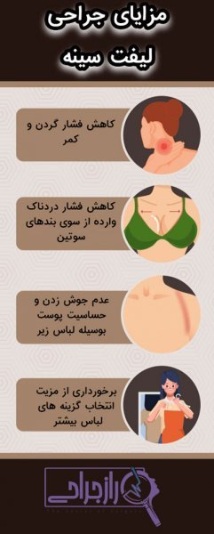  آیا گذاشتن و کشیدن درن درد دارد+درن چقدر در بدن می‌ماند+عمل لیفت سینه چگونه است+برای خوب شدن جای درن چه باید کرد