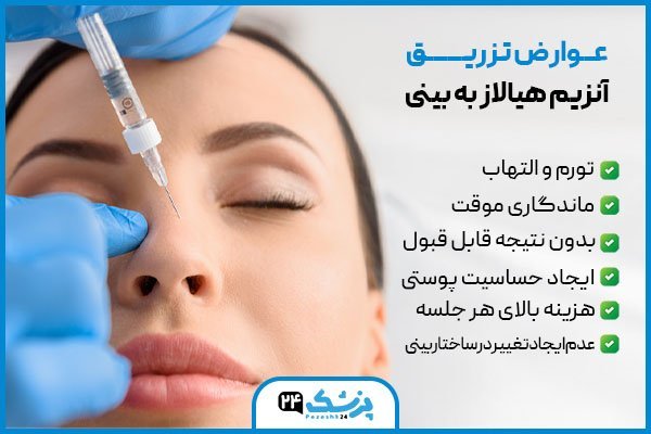  کبودی بعد از عمل بینی چقدر طول میکشد+آیا تزریق آنزیم بینی باعث نکروز می‌شود+آیا آب کرفس برای کبودی بعد از عمل بینی مفید است